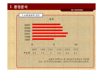 기아자동차 모닝 광고전략기획서-6