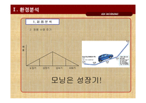 기아자동차 모닝 광고전략기획서-18