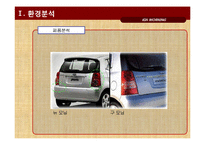 기아자동차 모닝 광고전략기획서-19