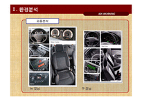 기아자동차 모닝 광고전략기획서-20