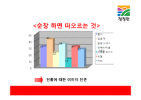 청정원 순창고추장 광고전략기획서-5
