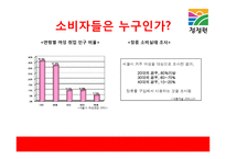 청정원 순창고추장 광고전략기획서-8