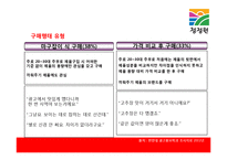 청정원 순창고추장 광고전략기획서-10