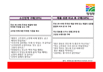 청정원 순창고추장 광고전략기획서-11