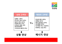 청정원 순창고추장 광고전략기획서-14