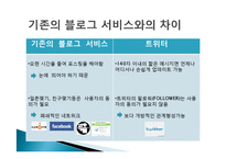 트위터 twitter 분석및 SNS 트위터를 이용한 기업의 마케팅활용사례-DELL사례-5