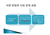 트위터 twitter 분석및 SNS 트위터를 이용한 기업의 마케팅활용사례-DELL사례-9