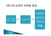 트위터 twitter 분석및 SNS 트위터를 이용한 기업의 마케팅활용사례-DELL사례-17