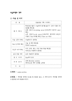 수술실 CASE STUDY-3