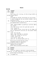 정신과실습레포트-6