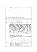 정신과실습레포트-8