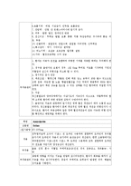 정신과실습레포트-9