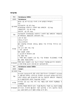 정신과실습레포트-11