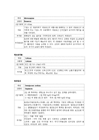 정신과실습레포트-12