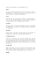 의사소통의 가치, 의사소통의 유형, 의사소통의 성격, 의사소통의 원리, 의사소통의 장애요소, 의사소통과 상호의사소통, 의사소통과 수학적 의사소통-9