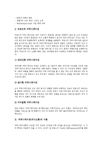 커뮤니케이션(의사소통)유형,이론, 커뮤니케이션(의사소통)기능, 커뮤니케이션(의사소통)권리,환경, 커뮤니케이션(의사소통)장애요인,연구사례-4