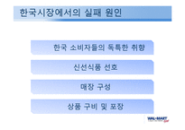walmart 레포트-12