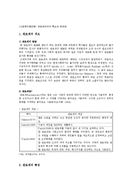 관료제주의의 특성과 문제점(사회복지행정론)-2