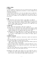 전통적 산후조리법-1