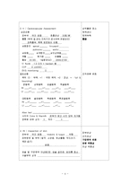 심근경색(STEMI) Case-4
