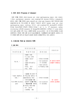 심근경색(STEMI) Case-9