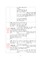 심근경색(STEMI) Case-12