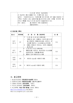 심근경색(STEMI) Case-13