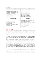 [마케팅] 포털사이트 Daum의 마케팅 전략분석 / 다음의 성공,실패 사례-8