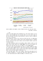 [마케팅] 포털사이트 Daum의 마케팅 전략분석 / 다음의 성공,실패 사례-11