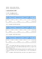 교실붕괴(학교붕괴,학급붕괴)의미,원인, 교실붕괴(학교붕괴,학급붕괴)지표,실태,사례, 교실붕괴(학교붕괴,학급붕괴)설문조사, 교실붕괴 해소방안-7
