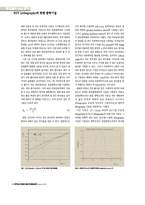 EUV Lithography와 관련 광학 기술(현대 광학 수업 REPORT)-2