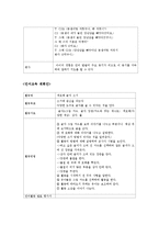 영유아를 위한 언어교육 부분수업 활동계획안을 작성하시오.-2
