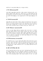 인지주의학습이론 정의, 인지주의학습이론 통찰학습이론,정보처리이론, 인지주의학습이론 장이론, 인지주의학습이론 사회학습이론, 인지주의학습 제언-6