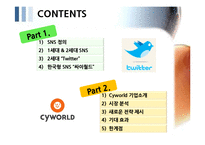 SNS 트위터와 싸이월드 한계점과 새로운 전략-2