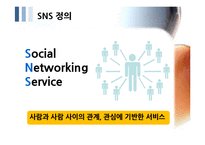 SNS 트위터와 싸이월드 한계점과 새로운 전략-4
