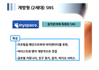 SNS 트위터와 싸이월드 한계점과 새로운 전략-9