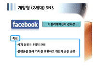 SNS 트위터와 싸이월드 한계점과 새로운 전략-10