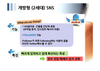 SNS 트위터와 싸이월드 한계점과 새로운 전략-12