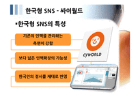 SNS 트위터와 싸이월드 한계점과 새로운 전략-13