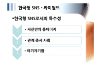 SNS 트위터와 싸이월드 한계점과 새로운 전략-14