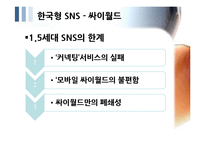 SNS 트위터와 싸이월드 한계점과 새로운 전략-15