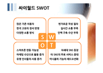 SNS 트위터와 싸이월드 한계점과 새로운 전략-18