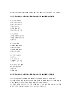 제7차교육과정 이해, 제7차교육과정 국민공통기본교육과정(특별활동, 재량활동, 교과), 제7차교육과정 고등학교선택중심교육과정(교과, 특별활동)-14