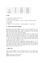 교육심리(교육심리학)성격,적용기제이론,(교육심리학)적응,성장이론,연구방법-8
