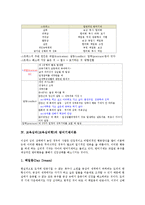 교육심리(교육심리학)성격,적용기제이론,(교육심리학)적응,성장이론,연구방법-14