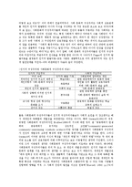 구성주의학습(구성주의이론)분류별내용, 구성주의학습 제언-9