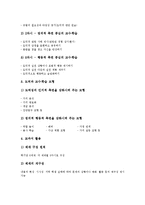 도덕과(교육,수업)목표,도덕과(교육,수업)평가,도덕적사고, 도덕과(교육,수업)교수학습지도-8