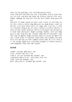 도덕과학습(교육,수업)원칙,절차, 평가, 도덕과학습(교육,수업)과 구성주의,방법,제언-10