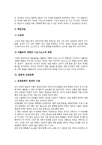 문학과 민중문학, 문학과 문학텍스트, 문학과 심미의식(심미성) 분석-9