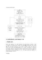문제중심학습(PBL,문제기반학습)학습목표,단계,활동, 문제중심학습(PBL,문제기반학습)사례,주의점,평가-8